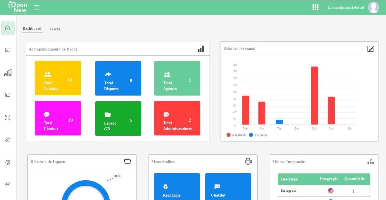 OpenNew Dashboard